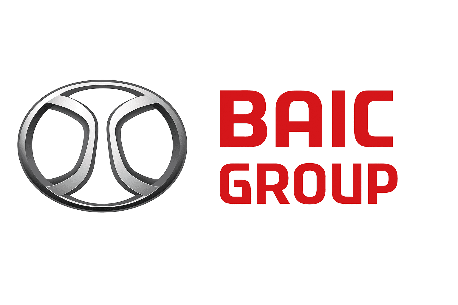 BAIC